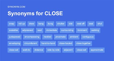 synonyms of shut|Shut Synonyms & Antonyms .